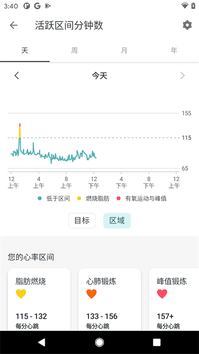 Fitbit手环