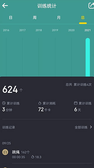 loop跳绳